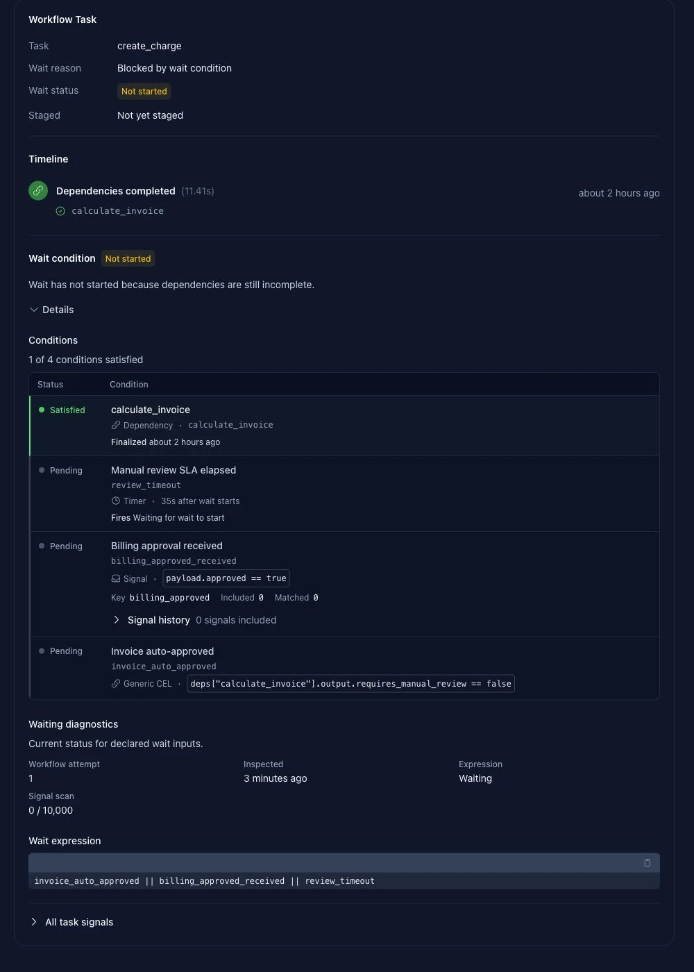 River UI task inspector showing a pending wait condition with timer, signal, and CEL inputs