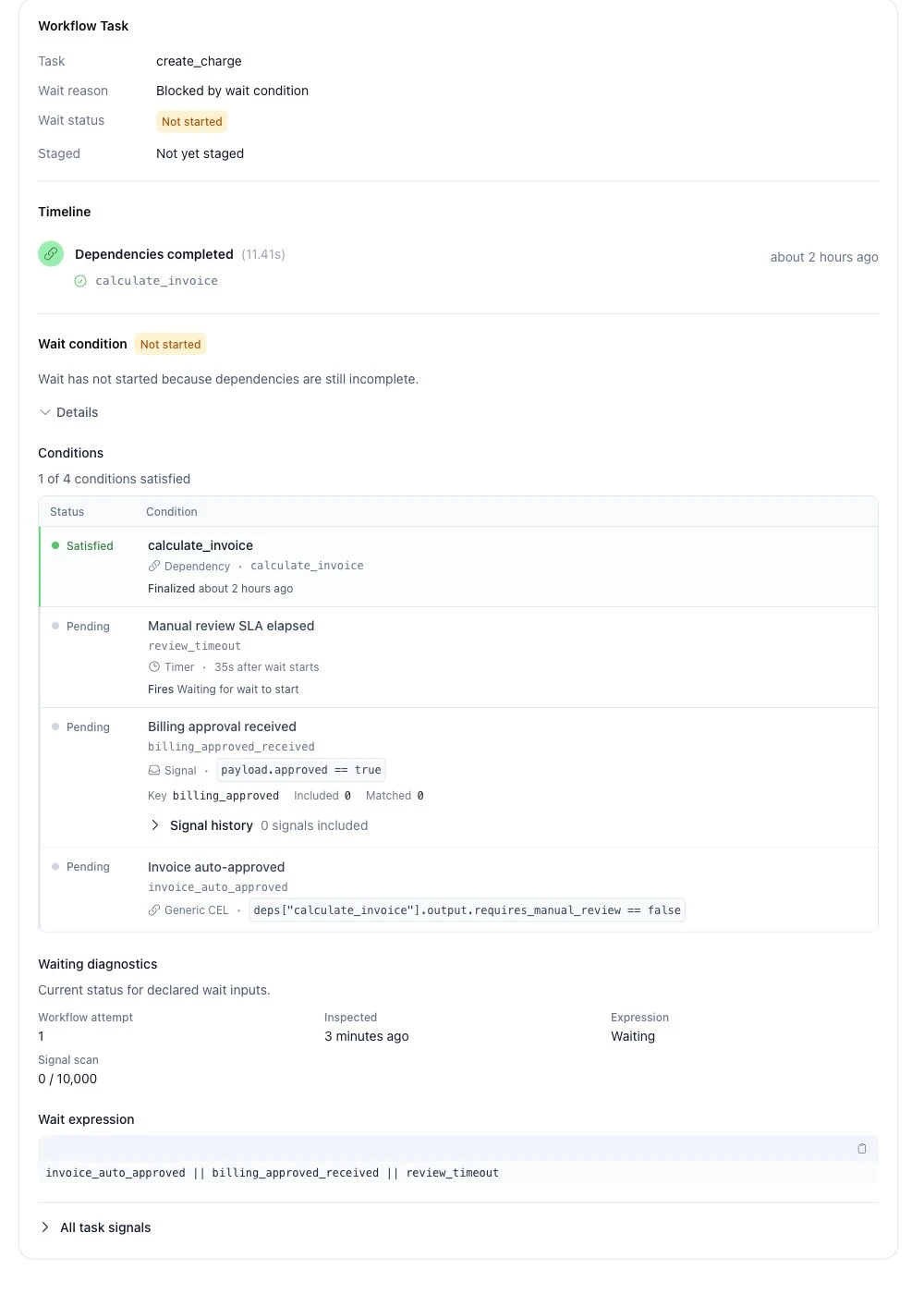 River UI task inspector showing a pending wait condition with timer, signal, and CEL inputs