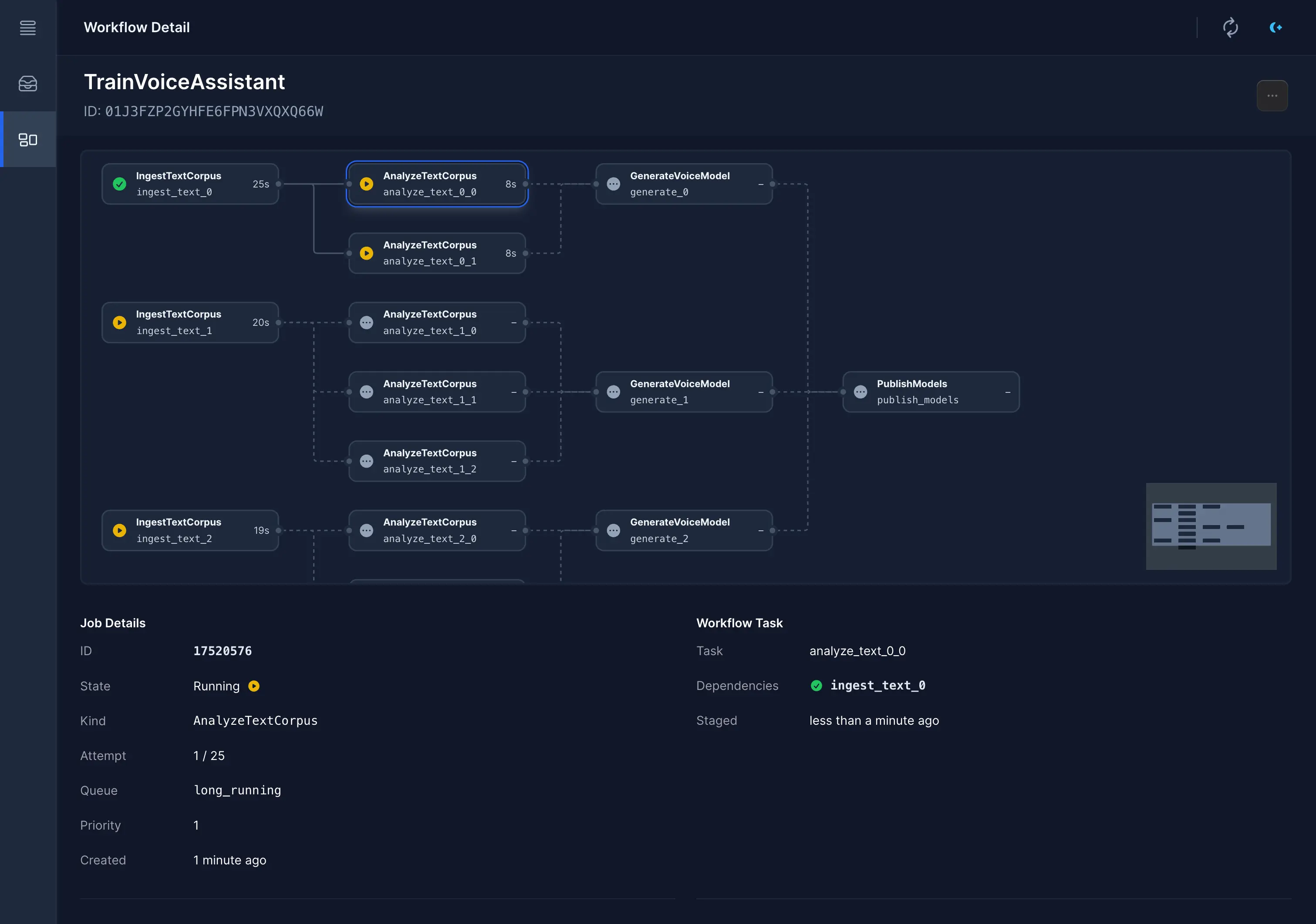 Workflow detail page